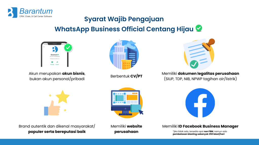 Begini Syarat Centang Hijau WA Untuk Instansi Pemerintahan