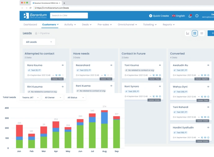 Barantum - Aplikasi CRM Service - Fitur CRM