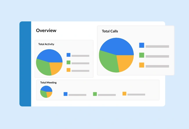 Barantum - Aplikasi CRM Call Center - Fitur 3