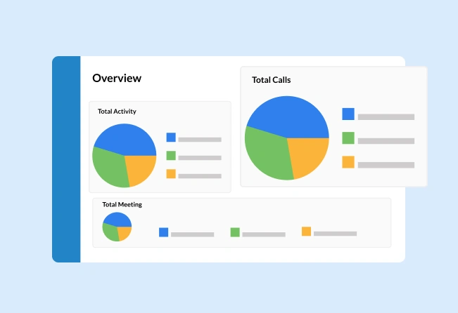 Barantum - Aplikasi CRM Service - Fitur 3