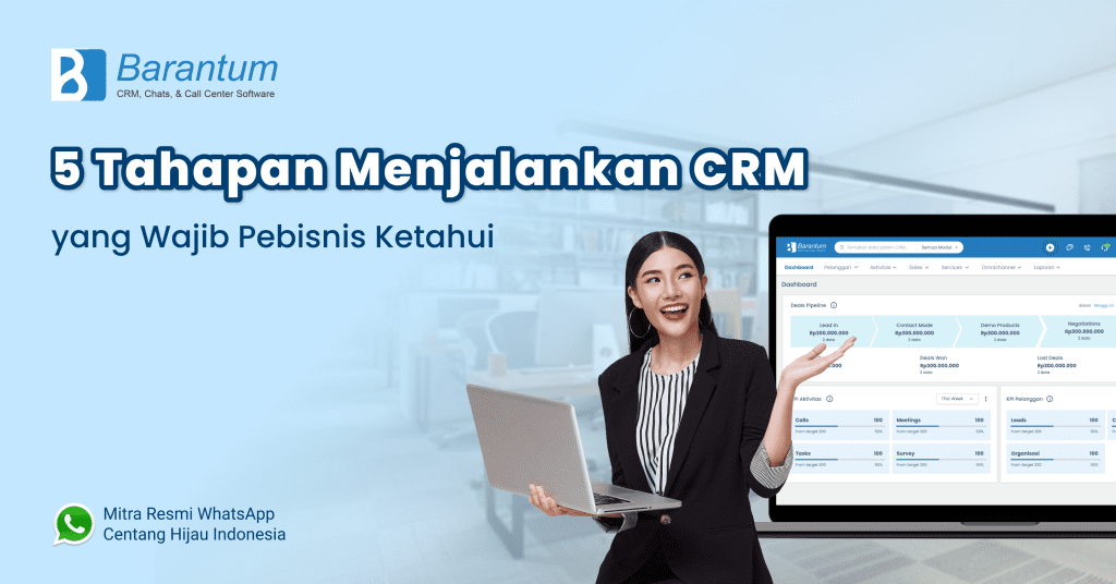 5 Tahapan Menjalankan CRM Yang Wajib Pebisnis Ketahui