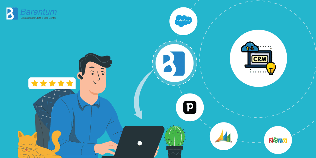 Top 5 Aplikasi CRM Berbasis Cloud Terbaik Untuk Bisnis Anda