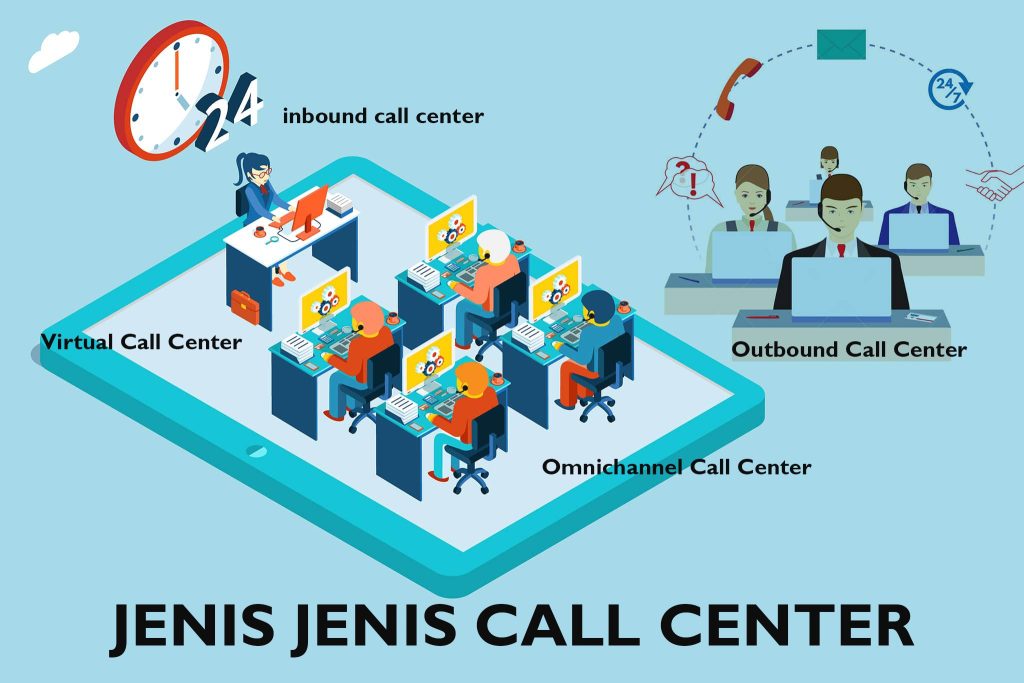 Kenali Jenis Jenis Call Center 5813