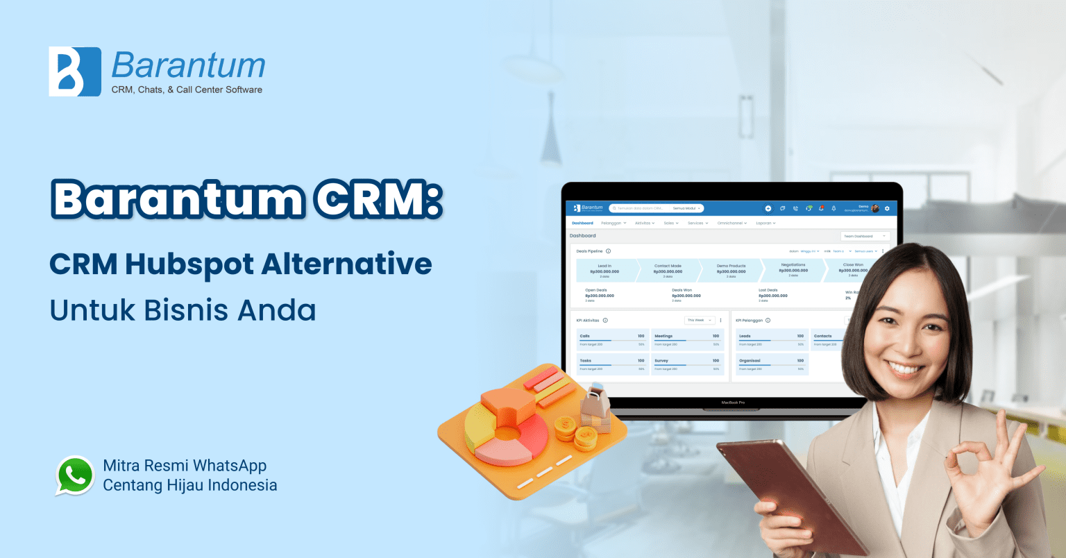 Barantum CRM: Hubspot Alternative Untuk Bisnis Anda