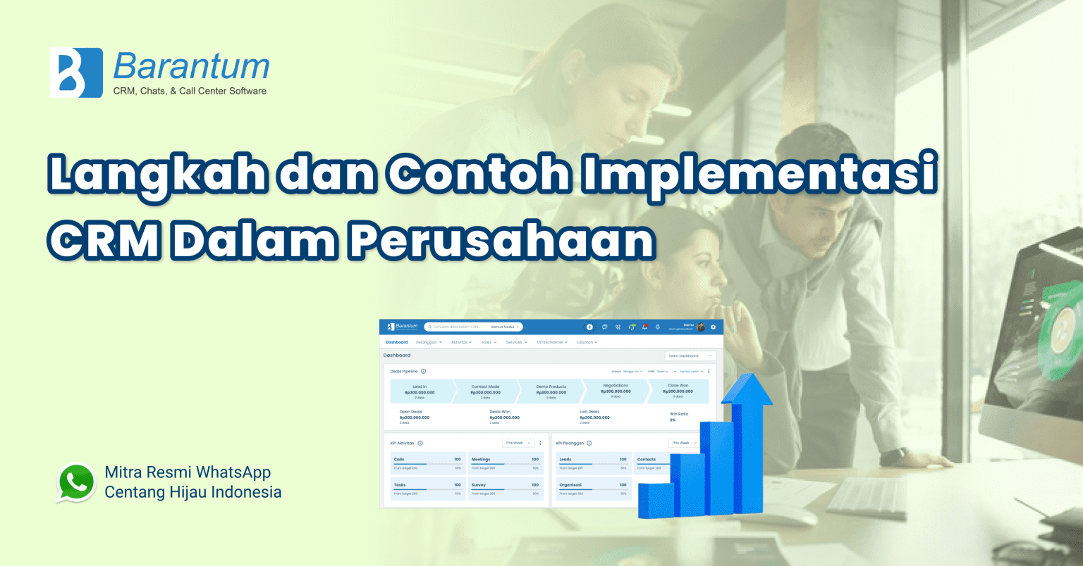 Langkah Dan Contoh Implementasi CRM Dalam Perusahaan