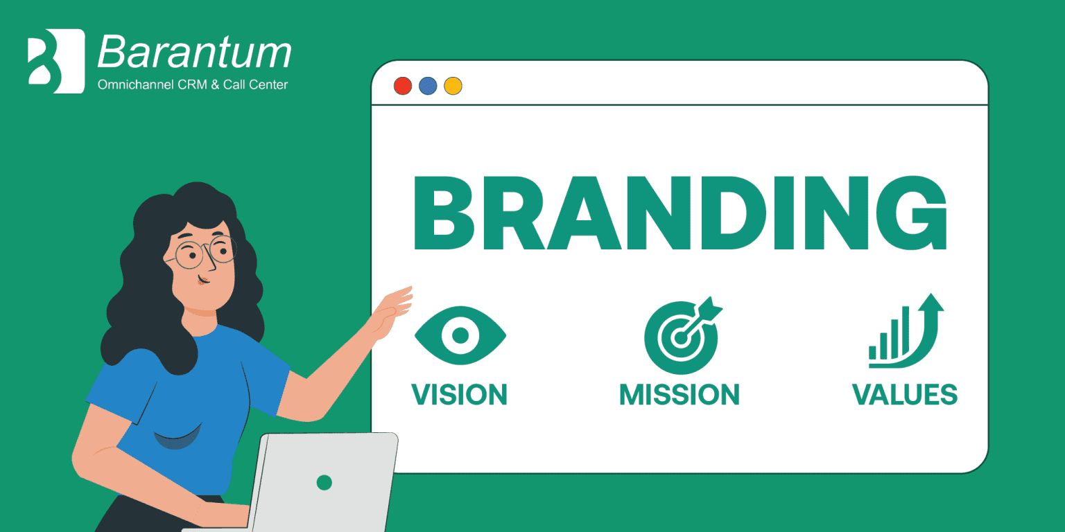 Apa Itu Branding? Pengertian Dan Pentingnya Dalam Bisnis