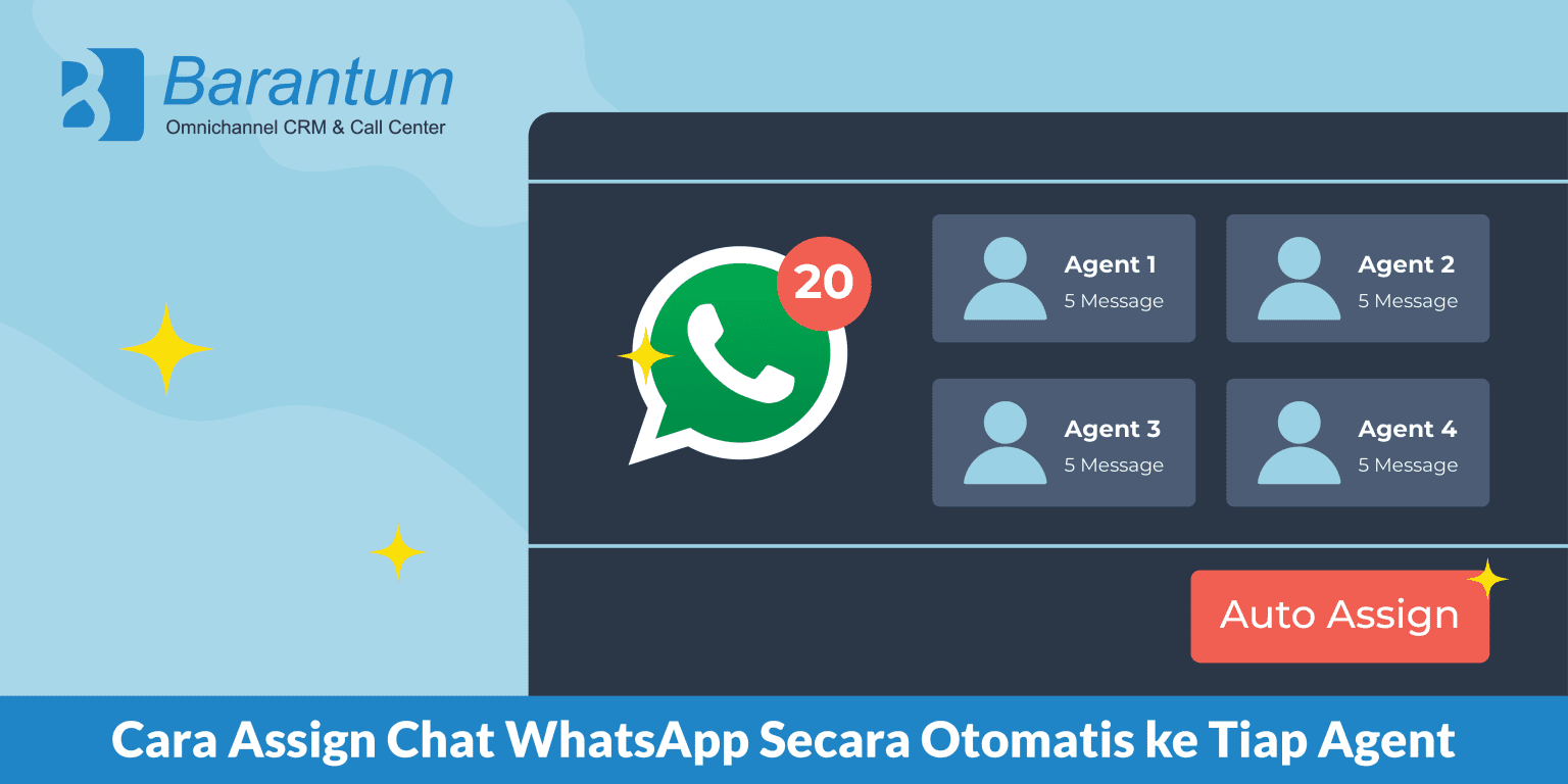 WhatsApp Business API: Pengertian, Manfaat Dan Fiturnya