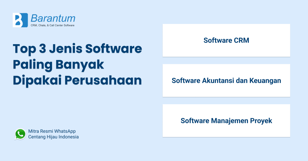 Top 3 Jenis Software Paling Banyak Dipakai Perusahaan