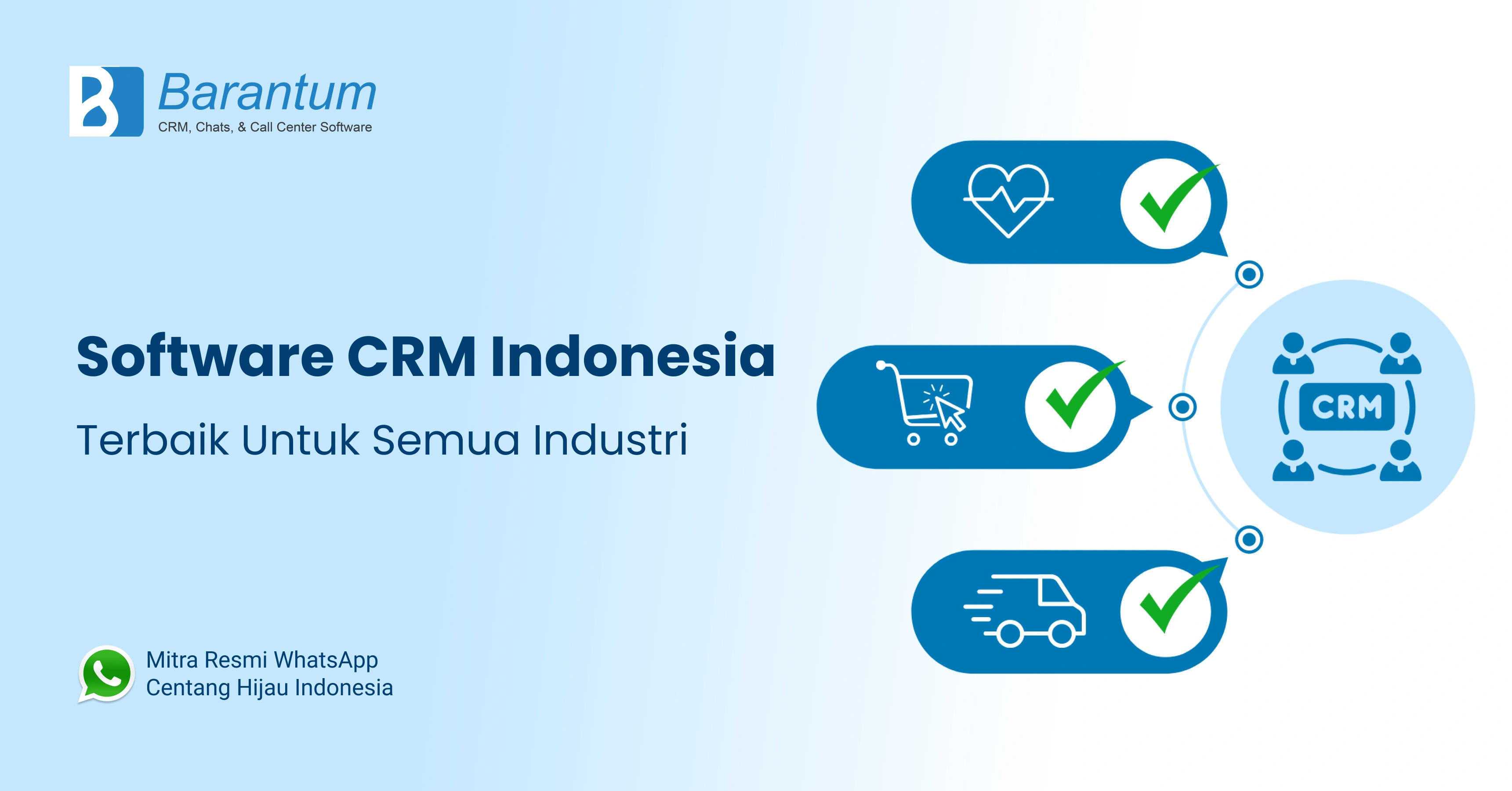 software crm indonesia