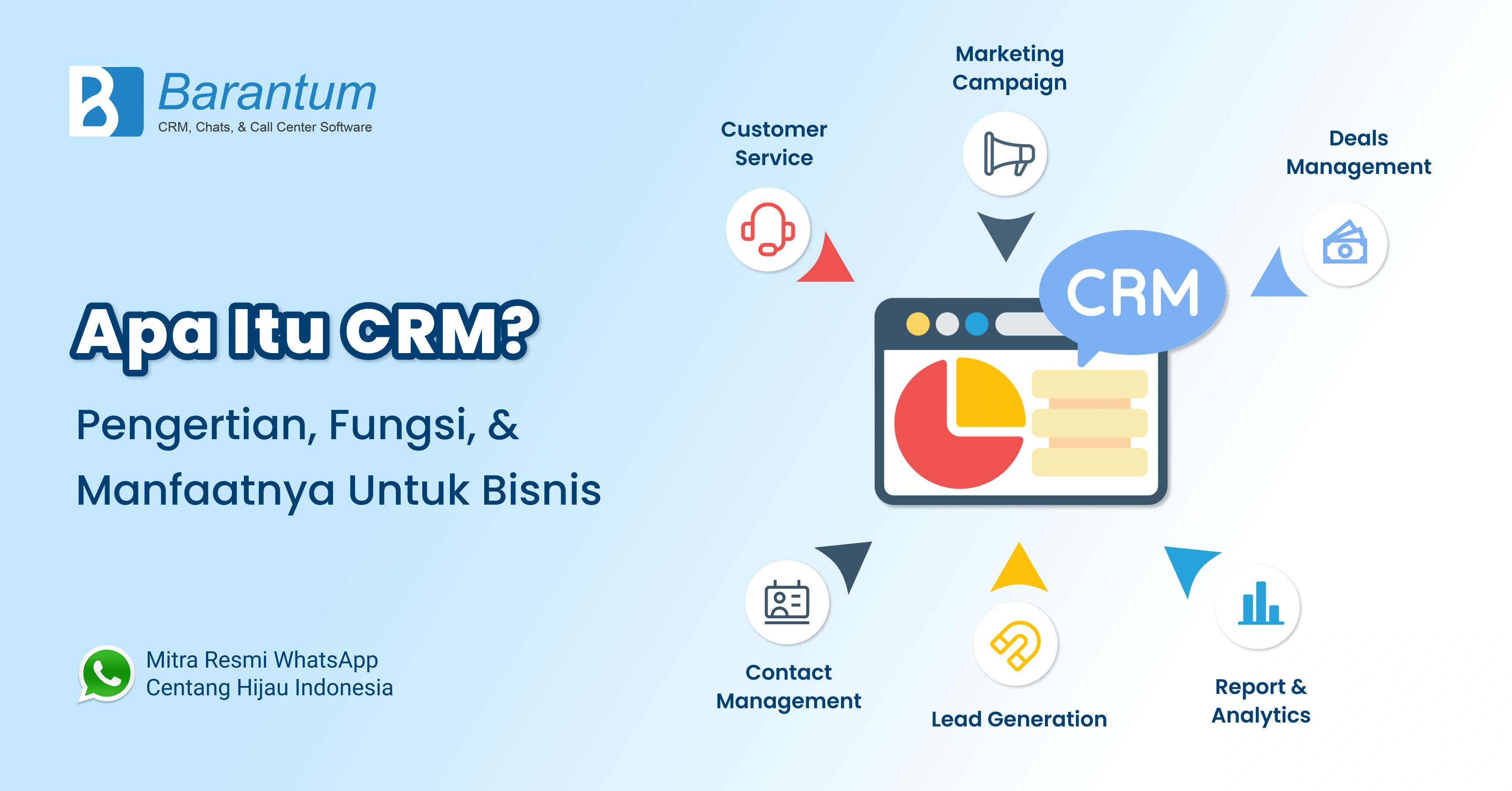 crm adalah