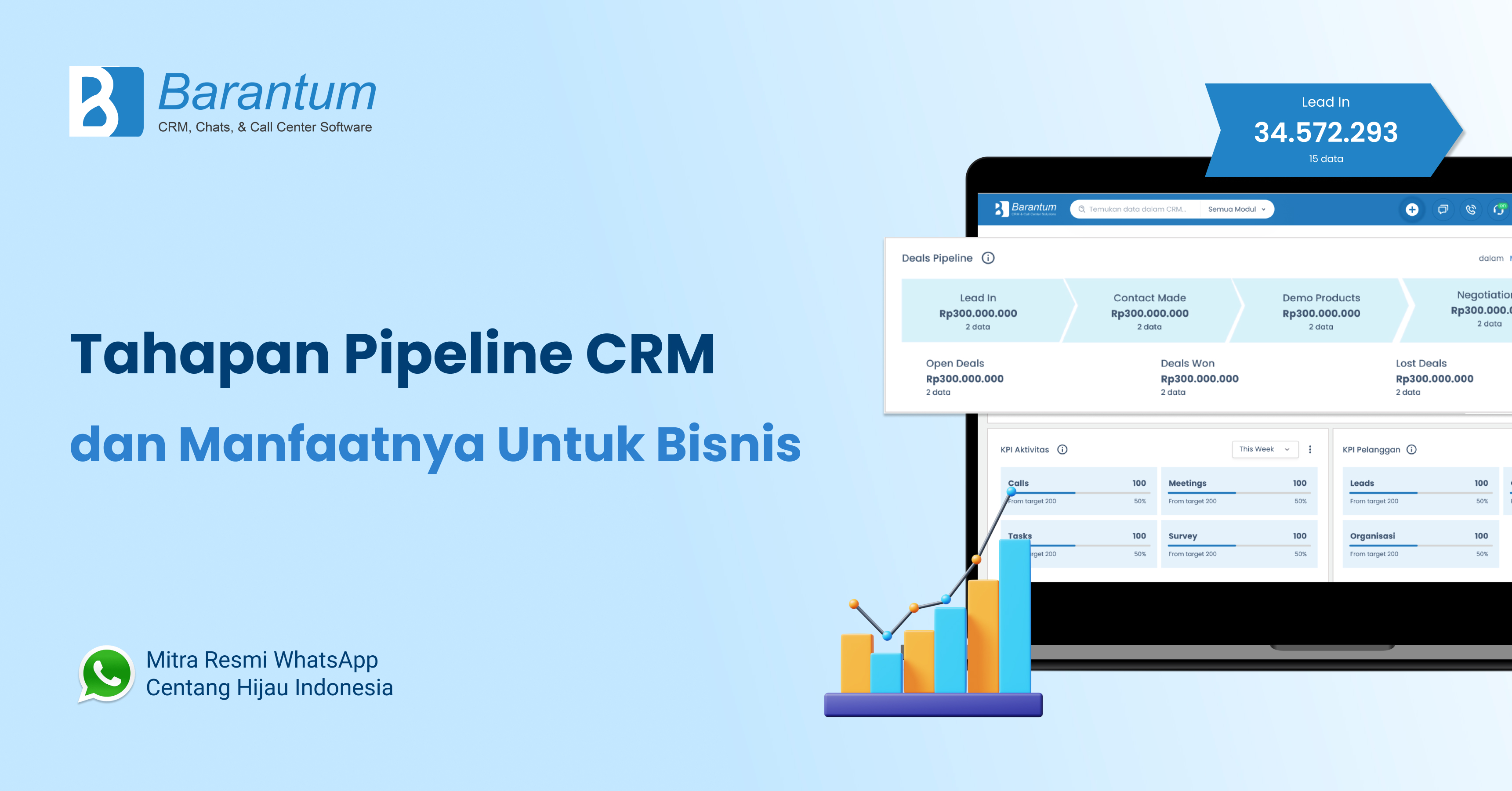 tahapan pipeline crm