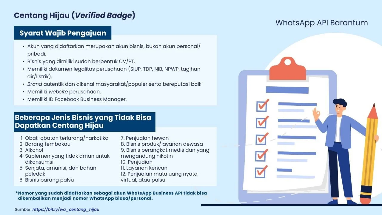 Ketentuan-dan-Syarat-Centang-Hijau-WA