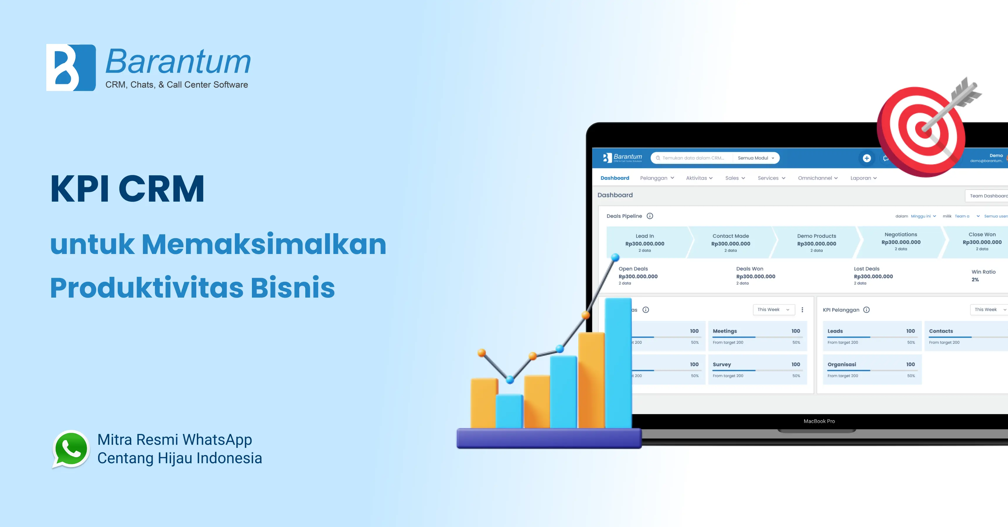 kpi crm