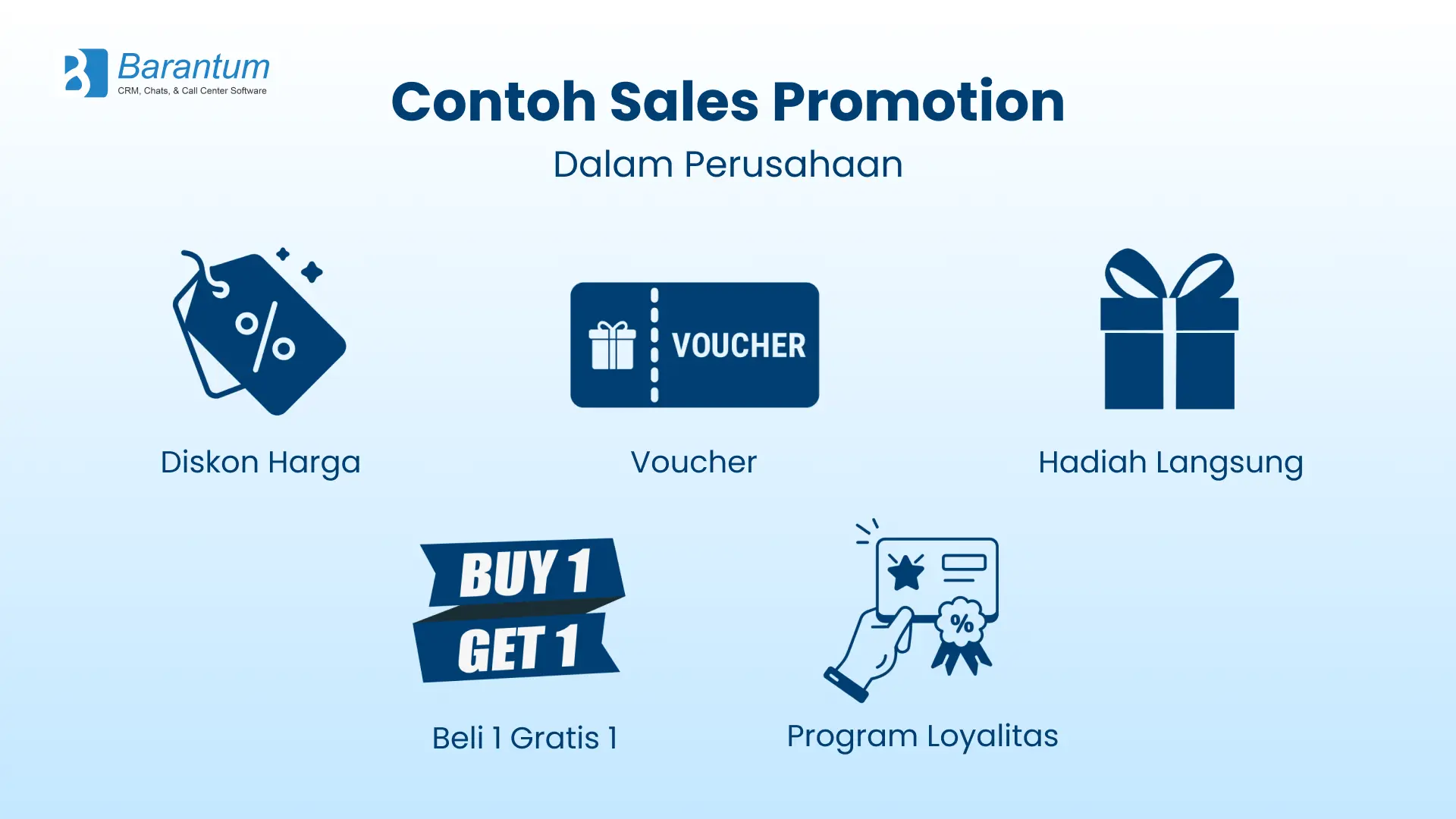 contoh sales promotion