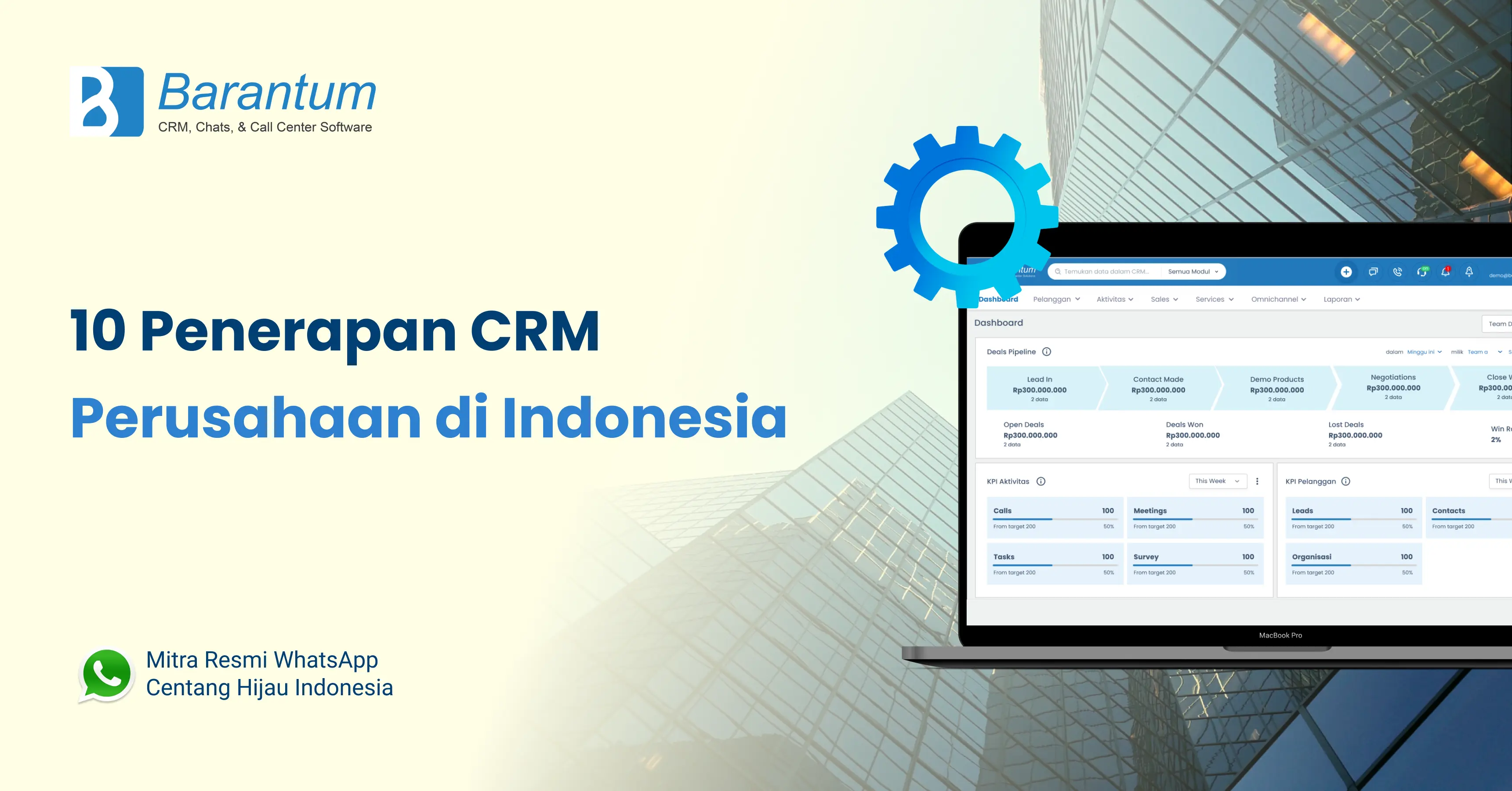 penerapan crm di perusahaan indonesia