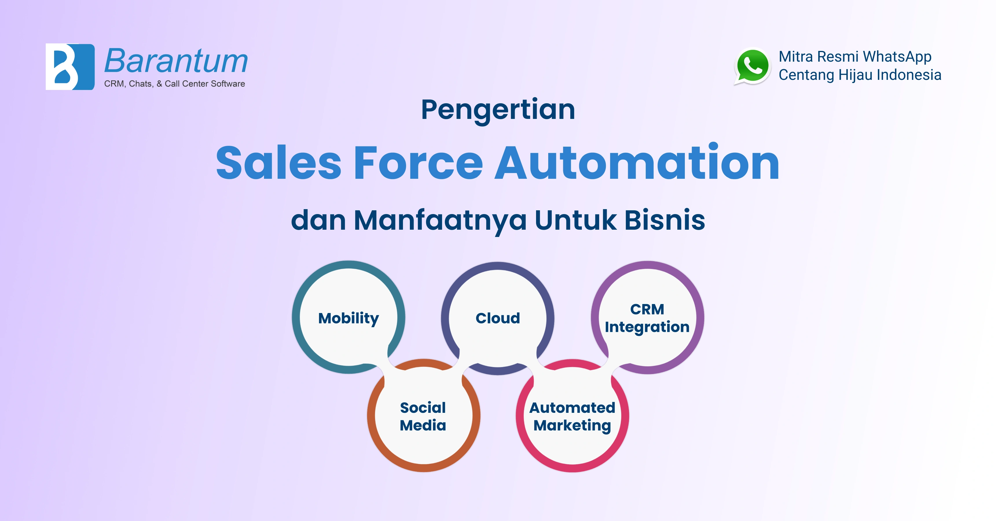 Pengertian Sales Force Automation & Manfaatnya Untuk Bisnis