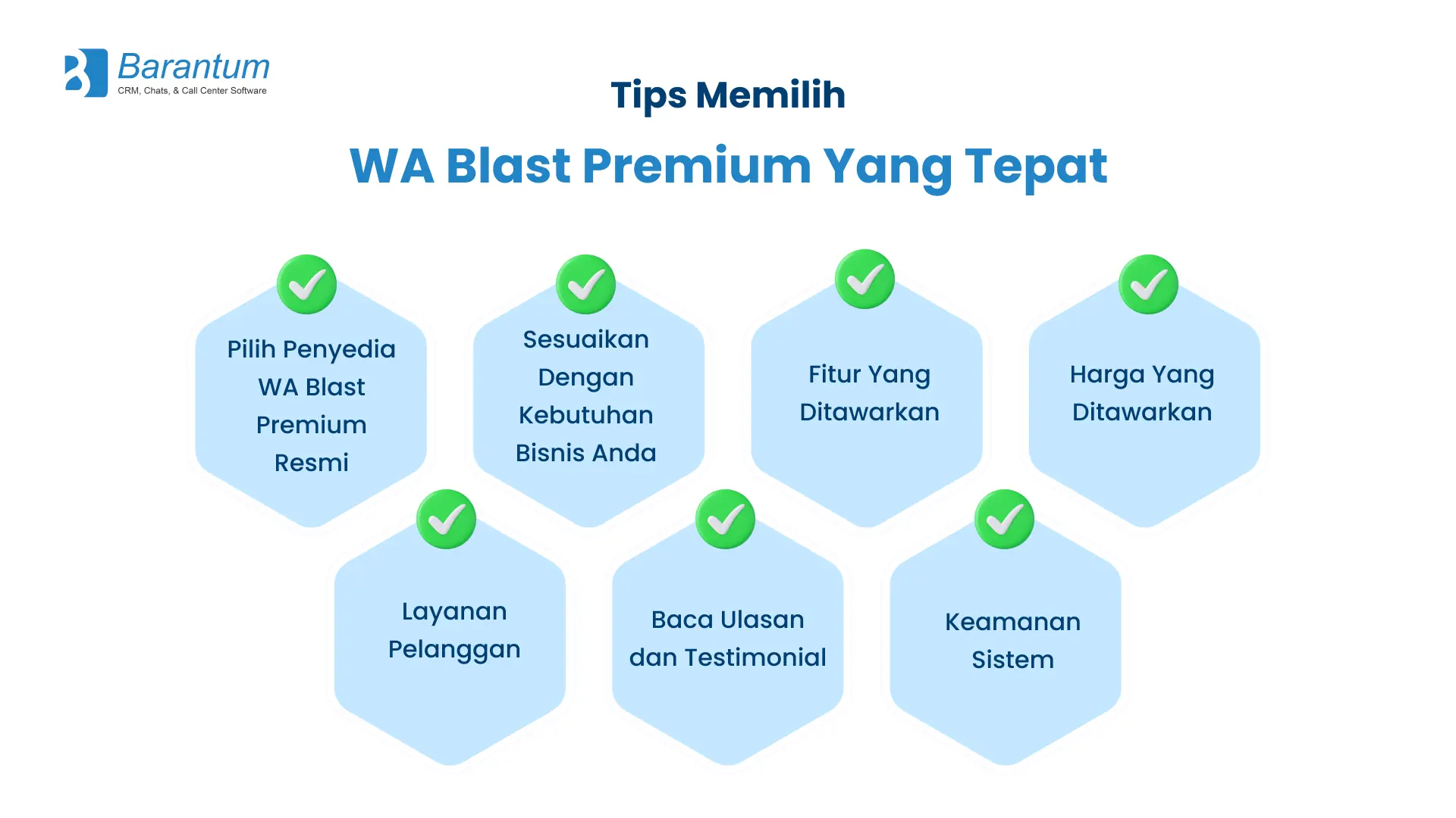 tips memilih wa blast premium yang tepat