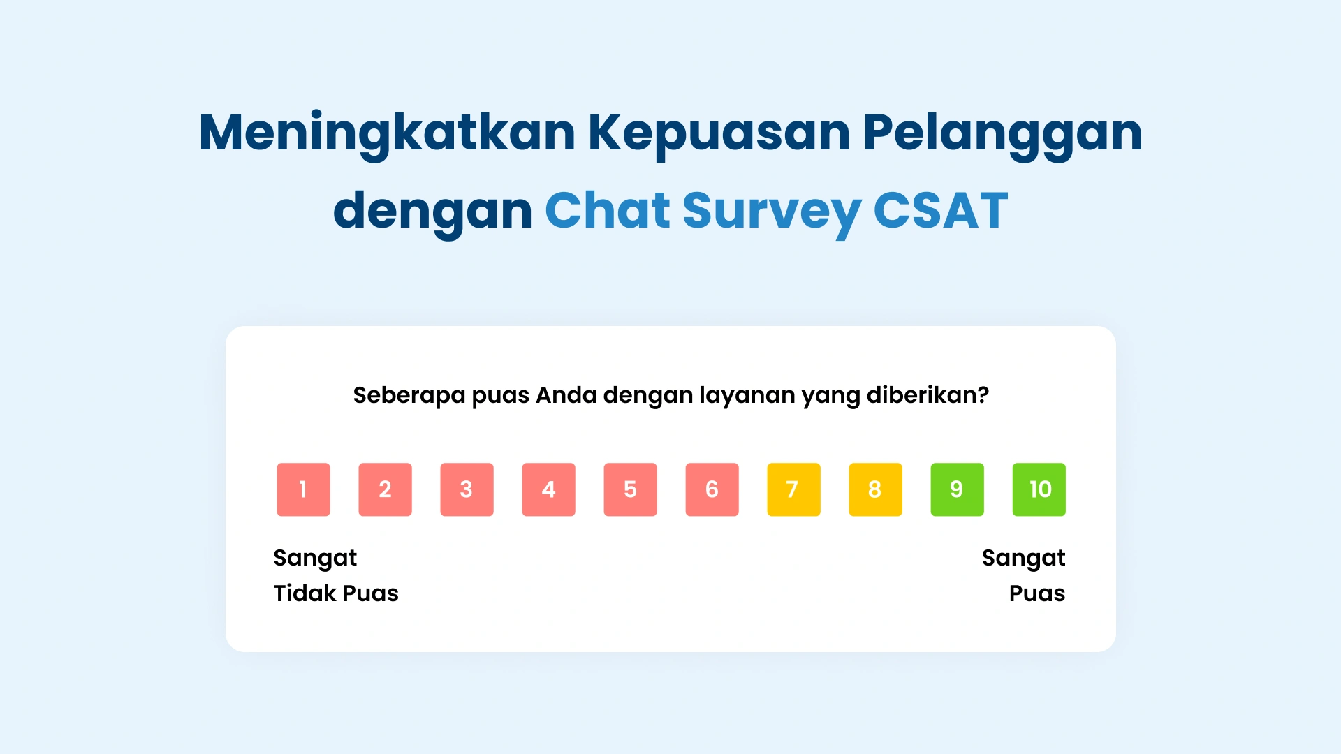 1.CSAT