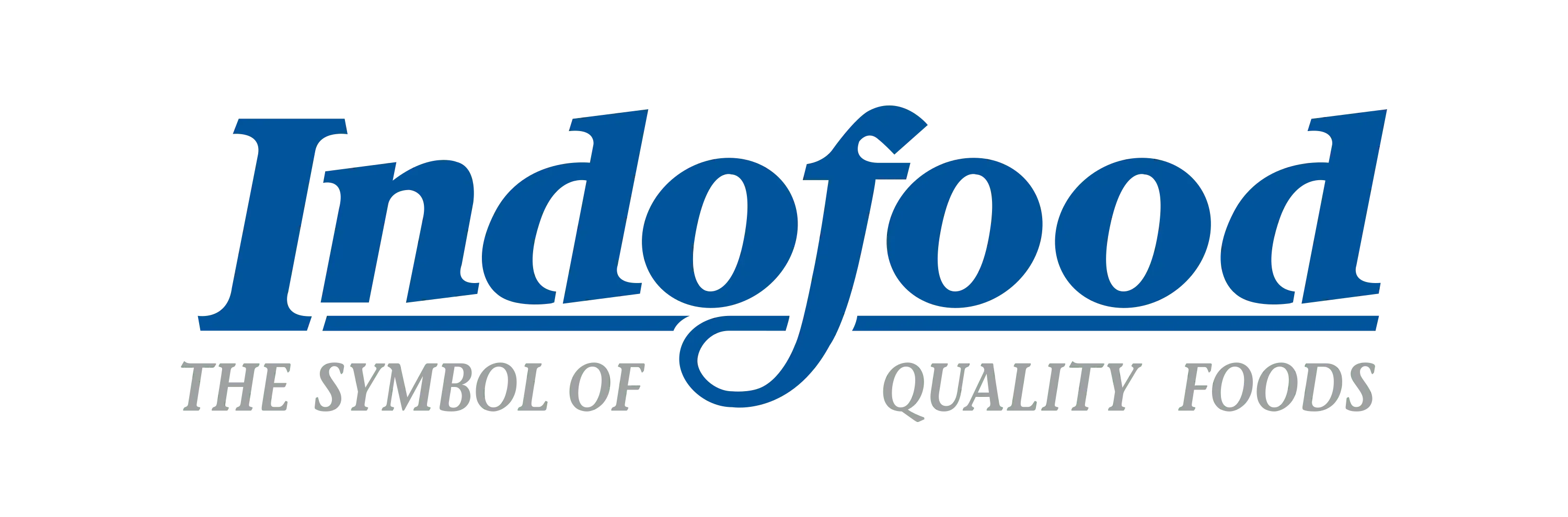 logo indofood