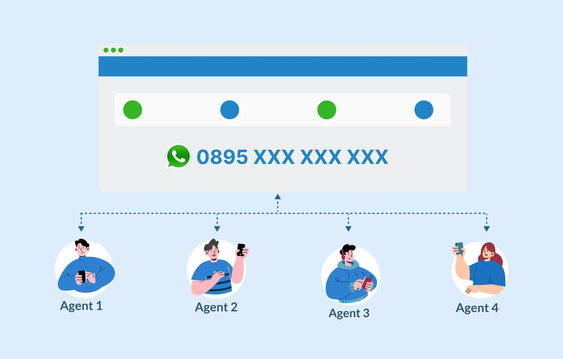 fitur multi admin Barantum